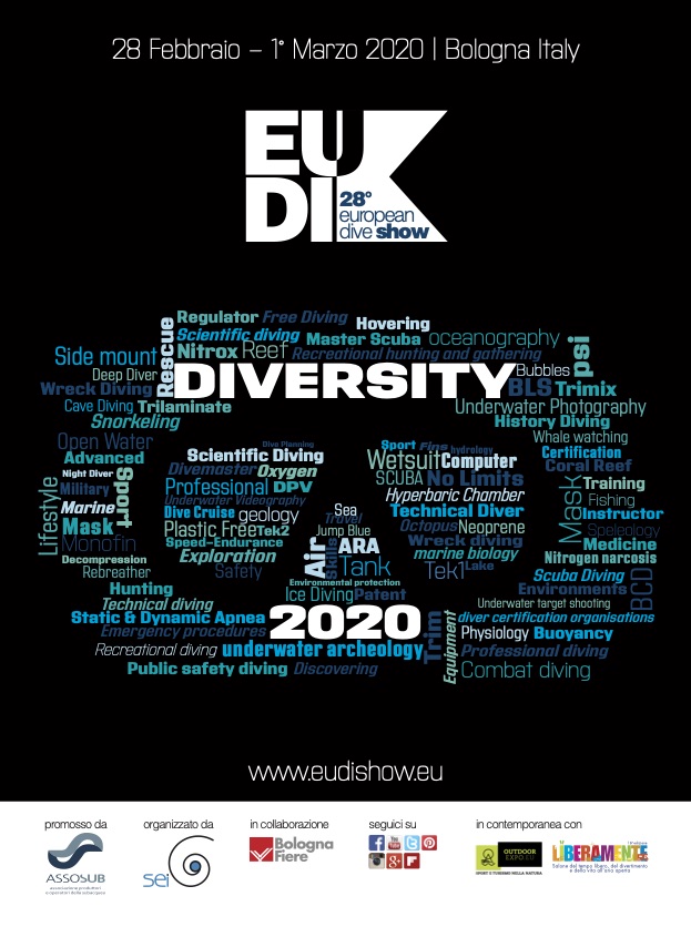 eudi show 2020